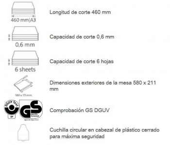 CIZALLA DAHLE 508 RODILLO 6 HOJAS  A3