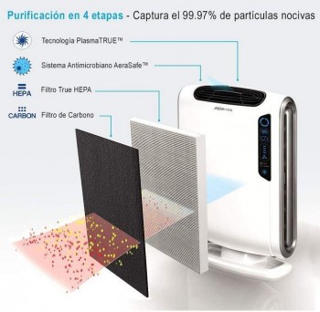 PURIFICADOR DE AIRE AERAMAX DX55