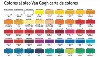OLEO VAN GOGH TUBO DE 20ml