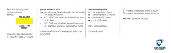 OLEO VAN GOGH TUBO DE 20ml